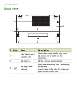 Preview for 17 page of Acer A515-56-36UT User Manual