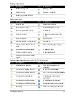 Preview for 17 page of Acer A700 User Manual