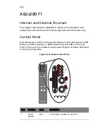 Preview for 223 page of Acer AB460 F1 User Manual