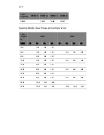 Preview for 237 page of Acer AB460 F1 User Manual