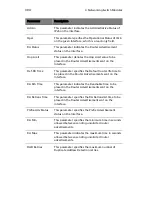 Preview for 414 page of Acer AB460 F1 User Manual