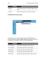 Preview for 558 page of Acer AB460 F1 User Manual