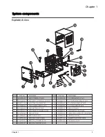 Предварительный просмотр 7 страницы Acer AC100 Service Manual