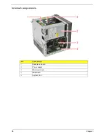 Preview for 16 page of Acer AC100 Service Manual