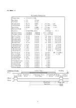 Preview for 8 page of Acer AC501 Manual