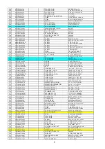 Preview for 33 page of Acer AC501 Manual