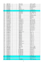 Preview for 52 page of Acer AC501 Manual