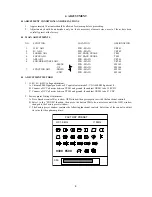 Предварительный просмотр 7 страницы Acer AC511 SERIES Service Manual