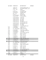 Предварительный просмотр 23 страницы Acer AC511 SERIES Service Manual