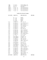 Предварительный просмотр 25 страницы Acer AC511 SERIES Service Manual