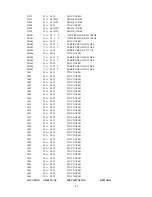 Предварительный просмотр 28 страницы Acer AC511 SERIES Service Manual