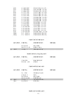 Предварительный просмотр 38 страницы Acer AC511 SERIES Service Manual