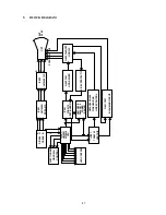 Предварительный просмотр 42 страницы Acer AC511 SERIES Service Manual