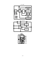 Предварительный просмотр 46 страницы Acer AC511 SERIES Service Manual