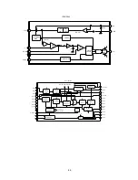 Предварительный просмотр 47 страницы Acer AC511 SERIES Service Manual