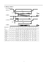 Preview for 5 page of Acer AC701 Manual