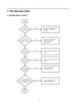 Preview for 19 page of Acer AC701 Manual