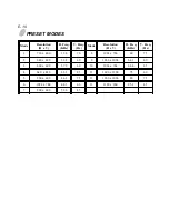 Preview for 12 page of Acer AC707 User Manual