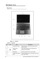 Предварительный просмотр 18 страницы Acer Acer M5 481 Service Manual