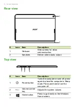 Preview for 10 page of Acer Acer One 10 User Manual