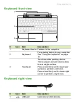 Preview for 13 page of Acer Acer One 10 User Manual