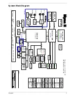 Preview for 13 page of Acer Acer TravelMate 3300 Series Service Manual