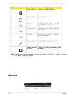 Preview for 16 page of Acer Acer TravelMate 3300 Series Service Manual