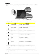 Preview for 19 page of Acer Acer TravelMate 3300 Series Service Manual