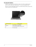 Preview for 20 page of Acer Acer TravelMate 3300 Series Service Manual