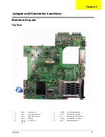 Preview for 81 page of Acer Acer TravelMate 3300 Series Service Manual