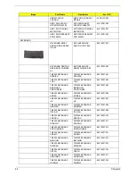 Preview for 94 page of Acer Acer TravelMate 3300 Series Service Manual