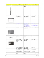 Preview for 96 page of Acer Acer TravelMate 3300 Series Service Manual