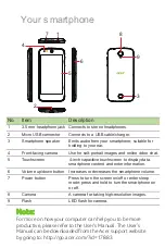 Preview for 2 page of Acer ACER Z320 Quick Manual