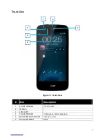 Preview for 11 page of Acer ACER Z320 Service Manual
