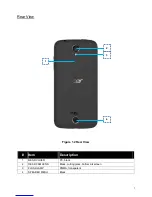 Preview for 12 page of Acer ACER Z320 Service Manual