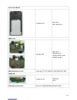 Preview for 114 page of Acer ACER Z320 Service Manual