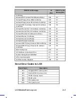 Preview for 146 page of Acer AcerAltos 21000 System Manual