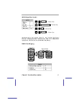 Preview for 27 page of Acer AcerAltos 3102RS User Manual