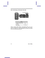 Preview for 30 page of Acer AcerAltos 3102RS User Manual