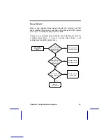 Preview for 37 page of Acer AcerAltos 3102RS User Manual