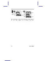 Preview for 94 page of Acer AcerAltos 3102RS User Manual