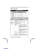 Preview for 147 page of Acer AcerAltos 3102RS User Manual