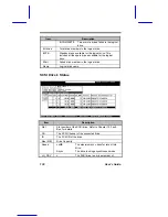 Preview for 148 page of Acer AcerAltos 3102RS User Manual