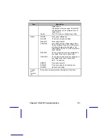 Preview for 149 page of Acer AcerAltos 3102RS User Manual