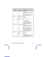 Preview for 151 page of Acer AcerAltos 3102RS User Manual