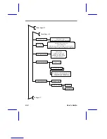 Preview for 274 page of Acer AcerAltos 3102RS User Manual