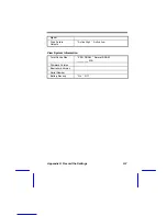 Preview for 303 page of Acer AcerAltos 3102RS User Manual