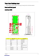 Preview for 17 page of Acer AcerPower 2000 Service Manual