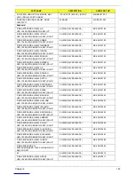 Preview for 111 page of Acer AcerPower 2000 Service Manual