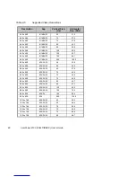 Preview for 48 page of Acer AcerPower 2100 User Manual